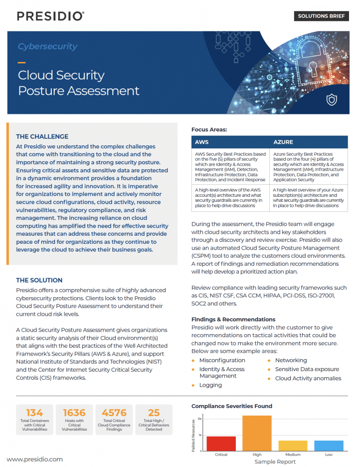 Cloud Security Posture Assessment - Presidio