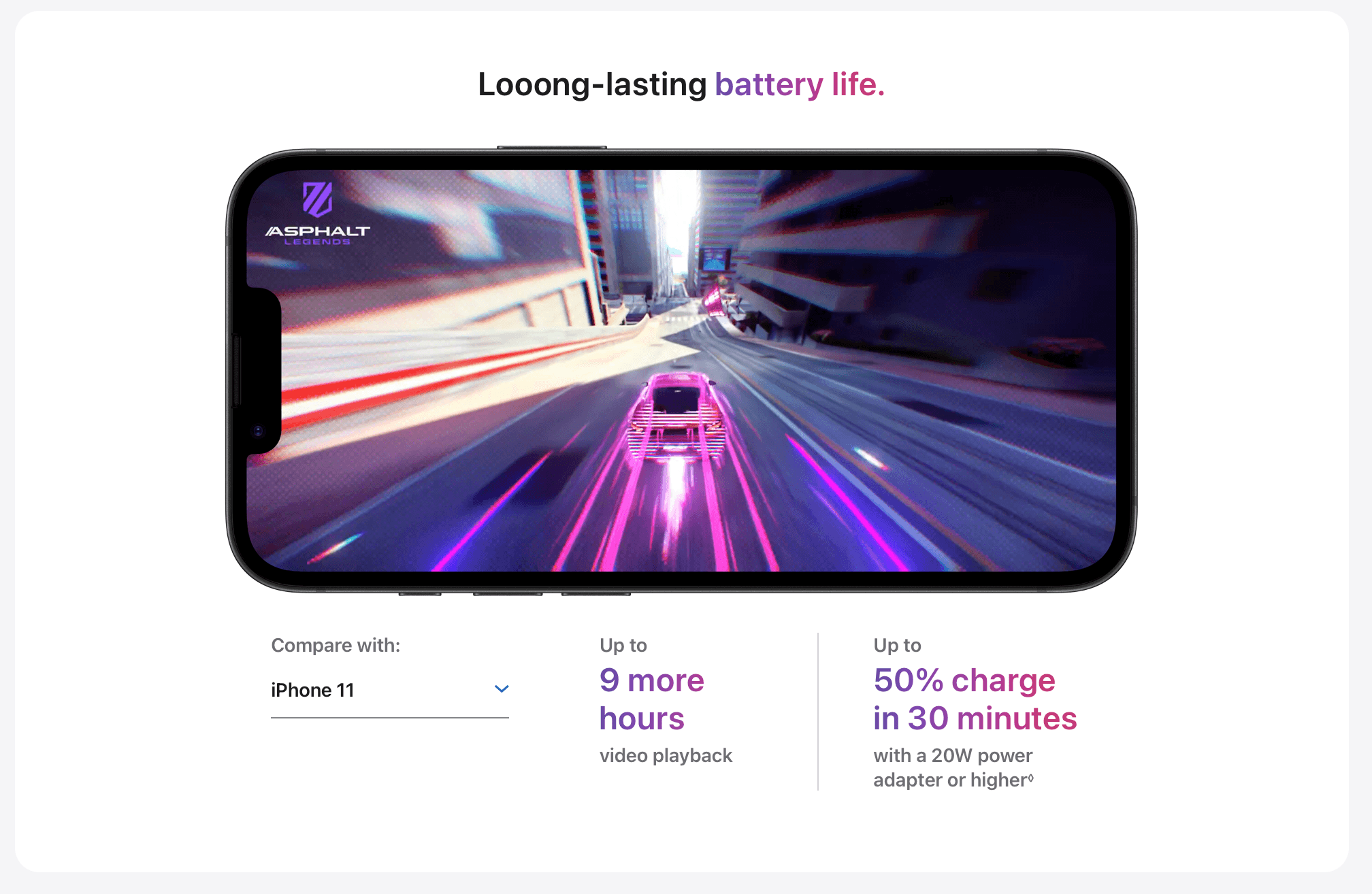 Looong-lasting battery life